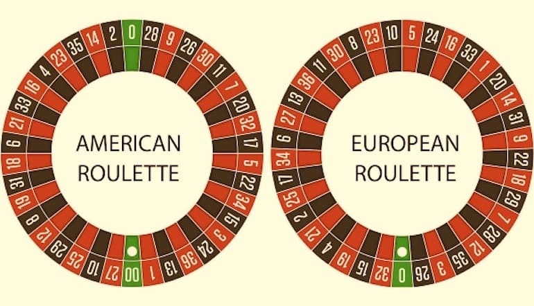 Vecinos zero ruleta casino